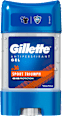 Izzadásgátló gél, Sport Triumph Gillette
