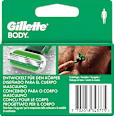 Rasierklingen, Body Gillette