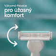 dámská jednorázová holítka Sensitive Gillette Venus