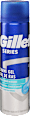 Series Borotvazselé Cooling Gillette