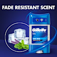 gelový antiperspirant stick Cool Wave Gillette