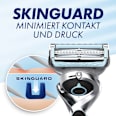 Rasierer mit Flexball Gillette