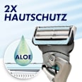 Rasierer mit Flexball Gillette