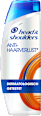 Shampoo Anti-Haarverlust head&shoulders