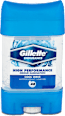 Gel antiperspirant Cool Wawe Gillette