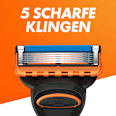 Rasierklingen, Fusion5 Power Gillette