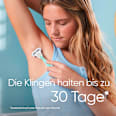 Rasierklingen, Smooth Sensitive Gillette Venus