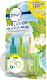 Duftstecker 3 Volution Frühlingserwachen Nachfüllpack Febreze
