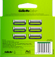 Rasierklingen, Labs Gillette