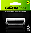 Rasierklingen, Labs Gillette