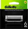 Rasierklingen, Labs Gillette