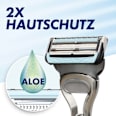 Rasierklingen Skinguard Sensitive Gillette