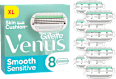 Rasierklingen, Smooth Sensitive Gillette Venus