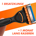 Rasierer, Fusion5 Power Gillette