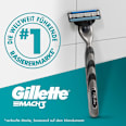 Rasierklingen, Mach3 Gillette