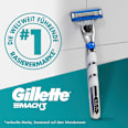 Rasierklingen, Mach3 Turbo Gillette