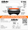 Rasierklingen, ProGlide Gillette