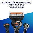 Rasierklingen, ProGlide Gillette