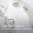 Rasierklingen, Smooth Sensitive Gillette Venus