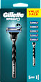 Starterset, Rasierer Mach3 Gillette