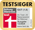 Rasierer, Labs  Gillette