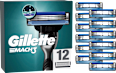 Rasierklingen, Mach3 Gillette
