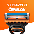 Pánsky holiaci strojček Fusion5 + 2 náhradné hlavice Gillette