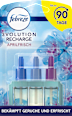 Lufterfrischer Duftstecker 3 Volution Aprilfrisch Nachfüllpack  Febreze