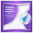 discreet Pants Inkontinenz Plus Gr. M, Vorteilspack (4x9 St) always