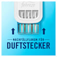 Lufterfrischer Duftstecker 3 Volution Madagaskar Vanille Nachfüllpack  Febreze