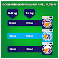 Flüssigwaschmittel Universal+ Cool Clean ARIEL