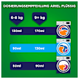 Colorwaschmittel Flüssig ARIEL