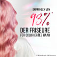 Shampoo miracles colour gloss  PANTENE PRO-V