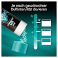 Wäscheparfüm Unstoppables Fresh Lenor