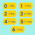 jumbo pack pelene vel. 2 (4-8 kg) jumbo pack Pampers Premium Care