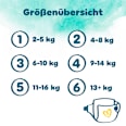 Windeln Harmonie Gr.4 Maxi (9-14 kg), Monatsbox Pampers Harmonie