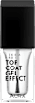 Like A Pro! Top Coat Gel Effect nadlak, AURA