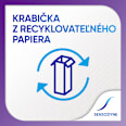 Zubná pasta Rapid Sensodyne