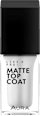 Like A Pro! Matte Top Coat nadlak AURA