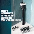 Rasierklingen, Intimate Gillette INTIMATE