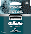 Rasierklingen, Intimate Gillette INTIMATE