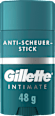 Anti Scheuer Stick, Intimate Gillette INTIMATE