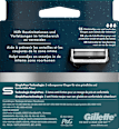 Rasierklingen, Intimate Gillette INTIMATE