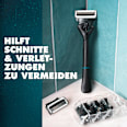 Rasierklingen, Intimate Gillette INTIMATE