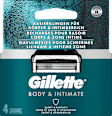 Rasierklingen, Intimate Gillette INTIMATE