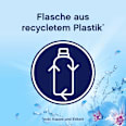 Weichspüler Aprilfrisch Lenor