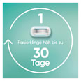 Rasierklingen Pro Smooth Sensitive Gillette Venus