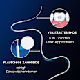 Zahnseide Superfloss Threader  Oral-B