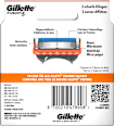 Rasierklingen, Fusion5 Gillette