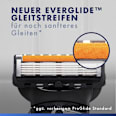 Rasierer, ProGlide Gillette